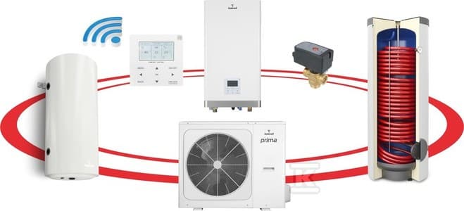 POMPA SPLIT PRIMA S 3F R32 12GT G300 B60